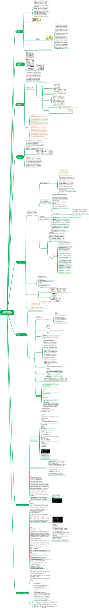 Конфигурация и общие команды Windows-сервера для сетевых инженеров