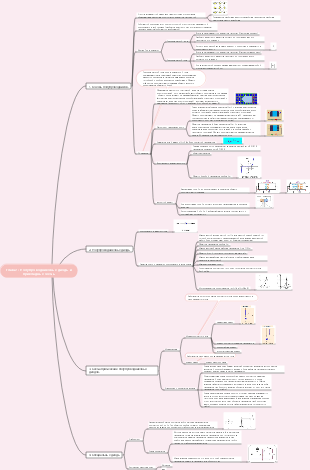 Полупроводниковые диоды и схемы их применения