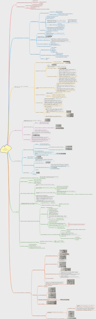 Физика полупроводников и приборы