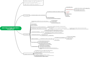 Введение в инвестиции в индустрию полупроводникового оборудования