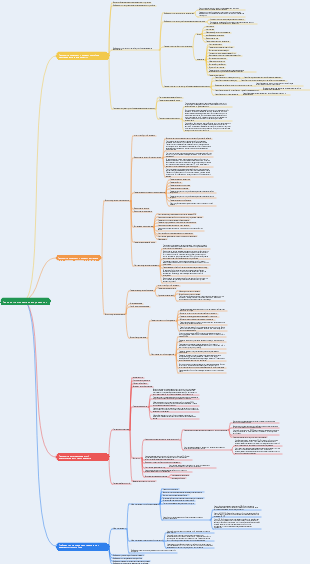 Технология монтажа электротехники z0608