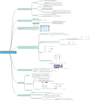 синусоидальная цепь переменного тока