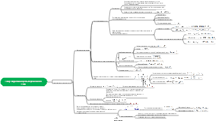 Синусоидальные цепи переменного тока – основные понятия