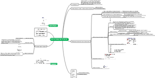 потенциометрический анализ