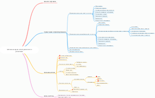 Оптимизация электрического решения