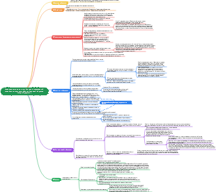 Четвертая книга для чтения Смогут ли искусственный интеллект и алгоритмы победить человека - «Краткая история будущего»