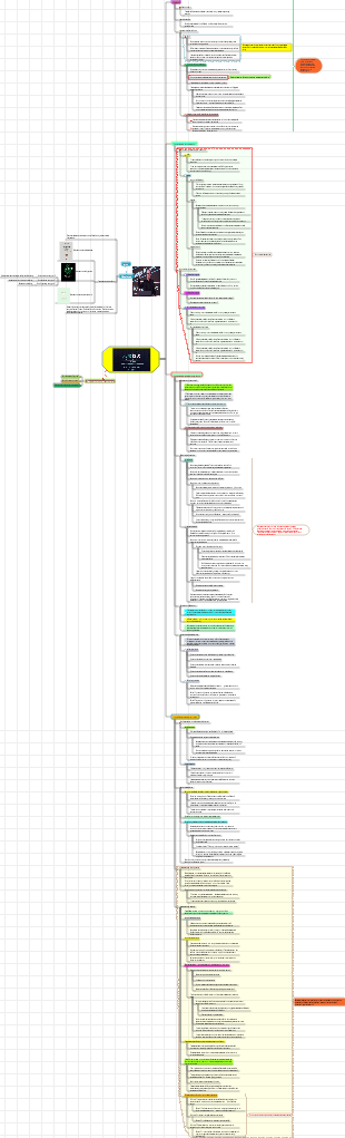 «Краткая история будущего» – Куда пойдет человеческое общество
