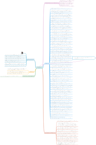 «Живые» конспекты чтения
