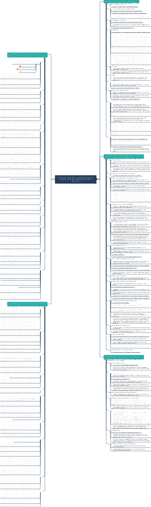 «Мужество быть нелюбимым» Комментарии к чтению