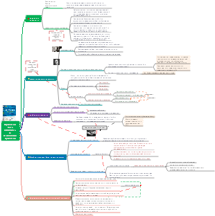 Мужество быть нелюбимым психология мужества
