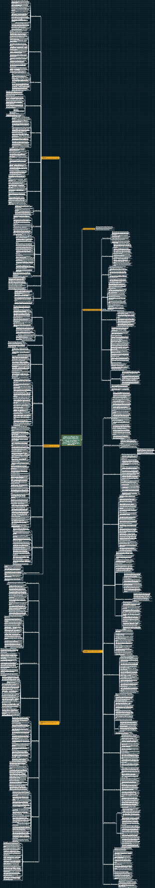 Мужество быть ненавидимым 2023.8.15