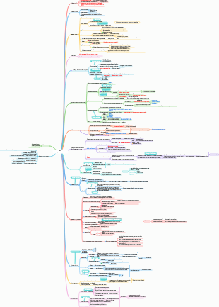 Мужество быть ненавидимым