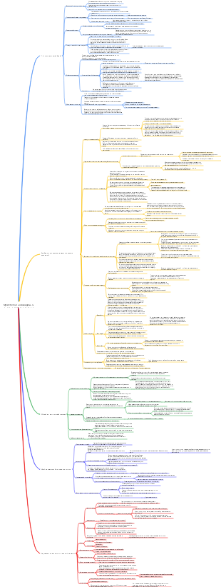 zxСмелость, которую можно ненавидеть