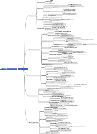 Мужество быть ненавидимым