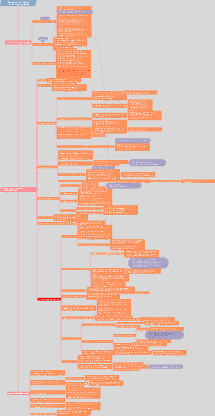 Мужество быть ненавидимым