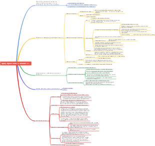 «Мужество быть нелюбимым»