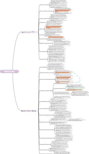 Мужество быть нелюбимым Глава 12