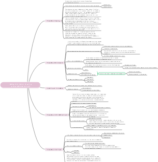 Мужество быть ненавидимым