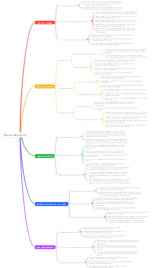 Gigante delle vendite