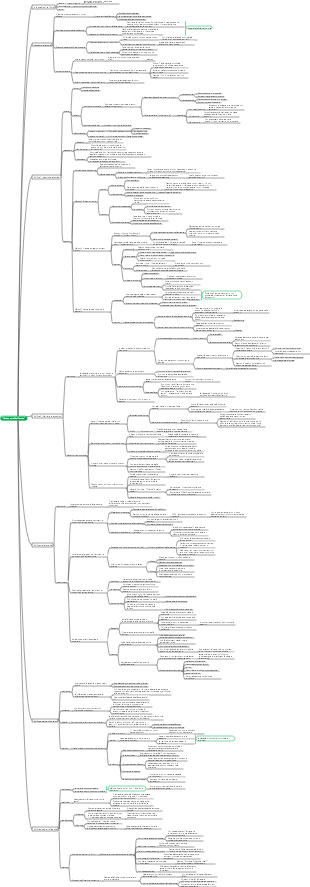 I cinque poteri dell'amore