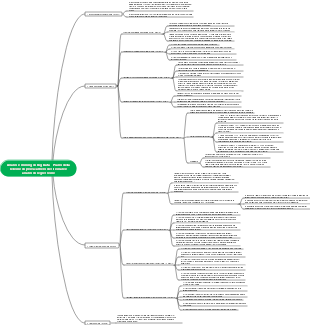 Analisi e mining di Big Data - Piano della lezione di prova albero decisionale e analisi di regressione