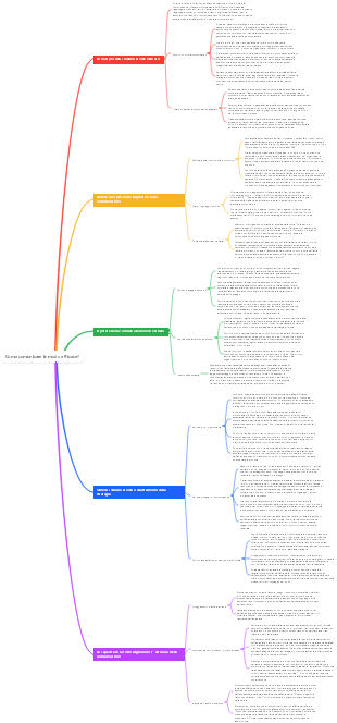 Come comunicare in modo efficace