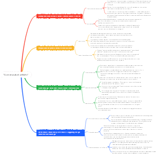 Conversazioni critiche