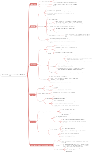 Metodi di apprendimento efficienti