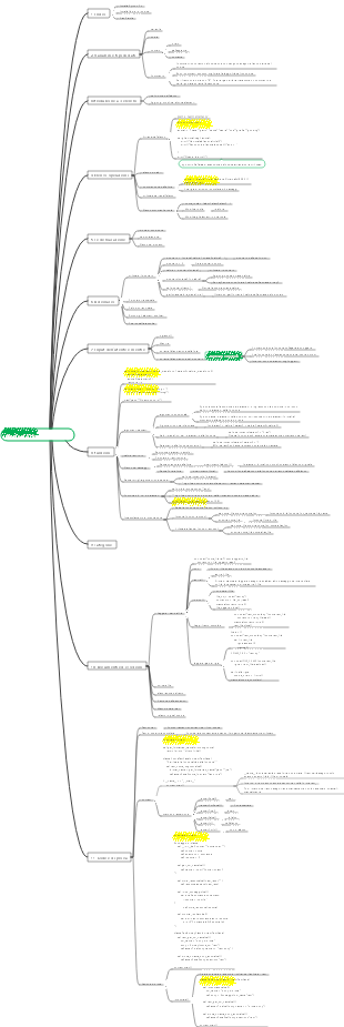 Punti di conoscenza di base di Python