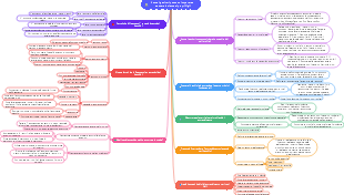 Come i genitori possono imparare e crescere insieme ai propri figli