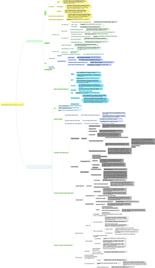 Assistenza alle donne durante il parto