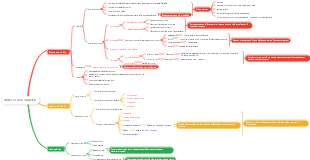 Sodio e suoi composti