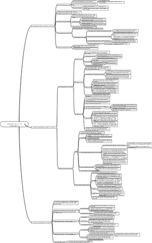 elettrolita dell'acqua