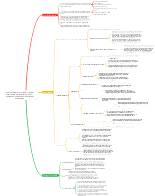 Progressi della ricerca sull'associazione bidirezionale tra disturbi del sonno e disfunzione cognitiva postoperatoria nell'anziano (2)