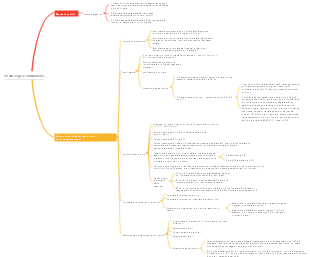 circuito logico combinatorio