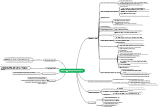 prima legge della termodinamica