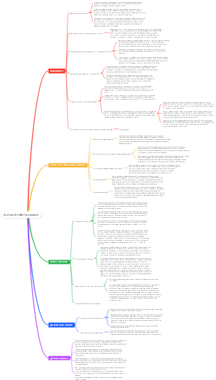 Contenuti formativi generali per gestori di ristoranti