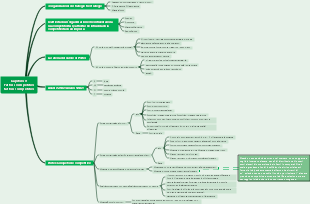 Capitolo 9 Fattori competitivi