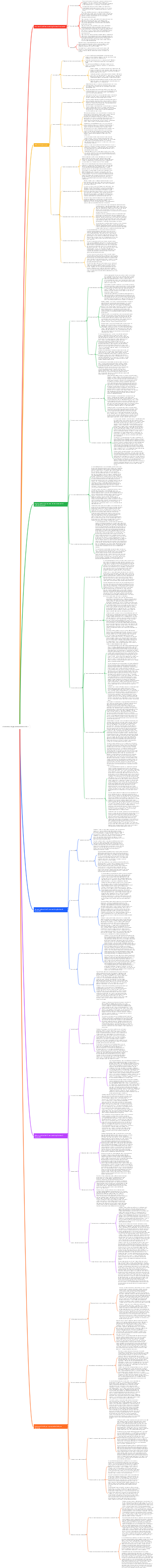economia degli animali domestici