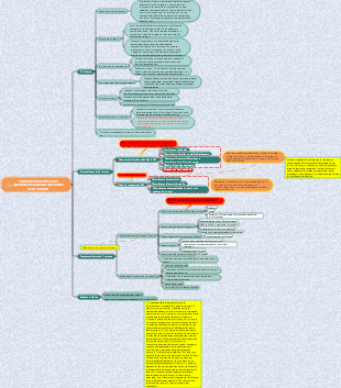 Smistamento dei lavori del dipartimento amministrativo delle risorse umane