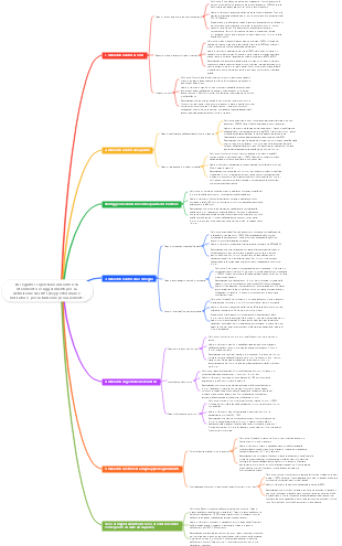 Stabilire indicatori di riferimento e suggerimenti per i KPI (indicatori chiave di prestazione) dell'ufficio acquisti