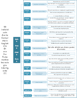 14 consigli per rimanere attivi