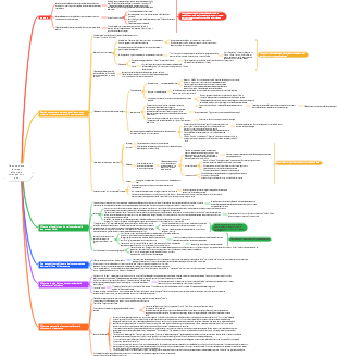 Da dove viene la forza affrontare chiunque non osa