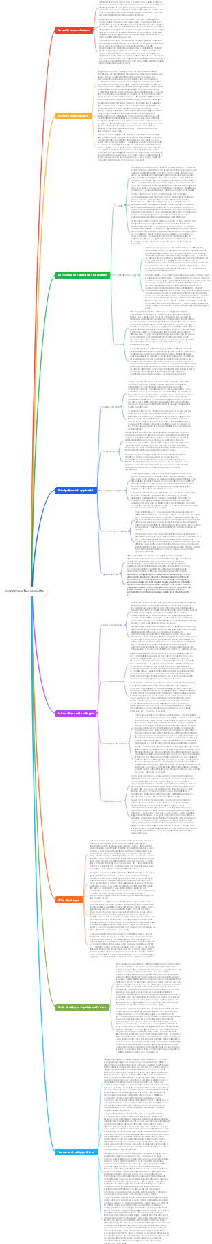 economia a bassa quota