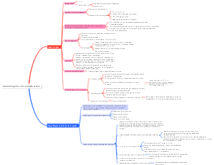 Funzioni logiche e loro semplificazione