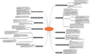 Una breve storia del tempo