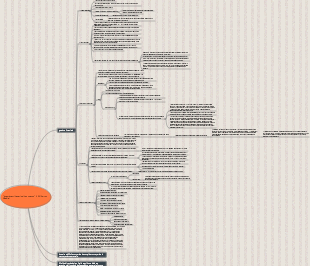 Investimenti basati sul buon senso (USA) Burton Malkiel