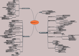 Capacità di parlare in pubblico che la maggior parte delle persone non conosce