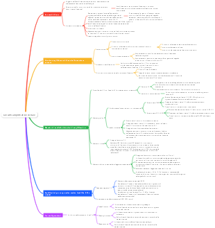 Circuito amplificatore di base