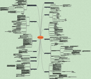 Impara a porre domande una guida al pensiero critico